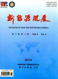 生物科技領(lǐng)域能源動(dòng)力工程類文章投稿指南——以中國月期刊咨詢網(wǎng)為例