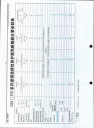 北京人民電器廠低壓電器產(chǎn)品選型手冊(cè)與技術(shù)解析