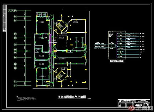 某小區(qū)建筑設(shè)計(jì)地下室變電所高低壓電氣設(shè)計(jì)分析